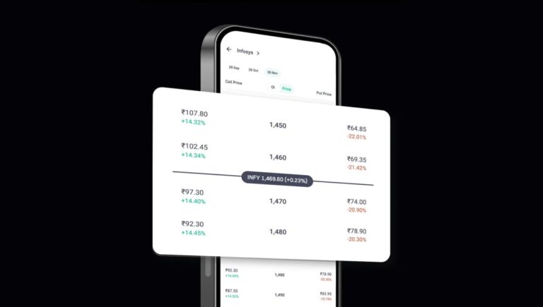 groww india ipo 2025